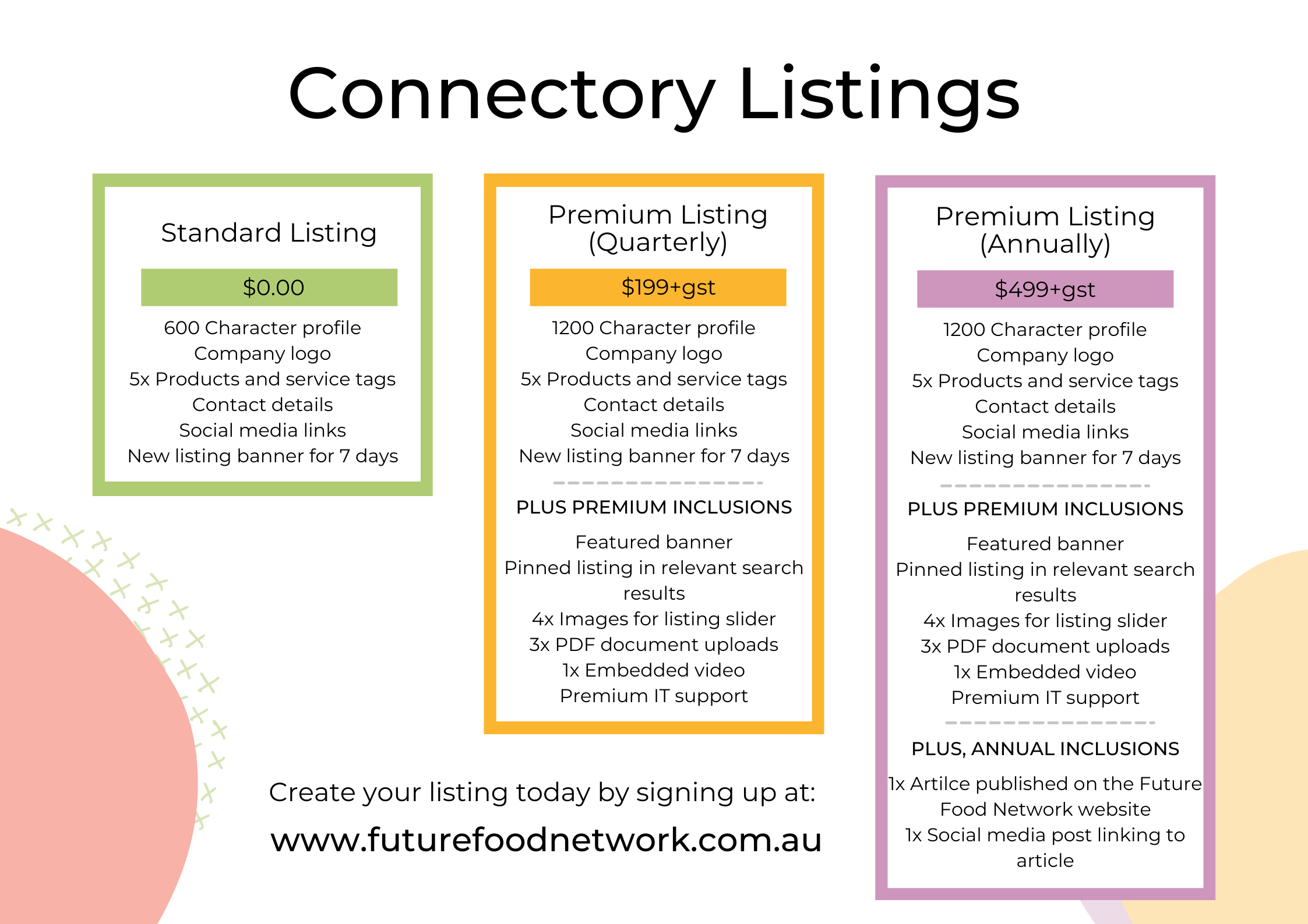 Connectory Listing inclusions